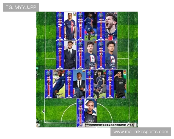 2025年足球百大球星卡排名新鲜出炉 谁是全球足坛最顶尖球员