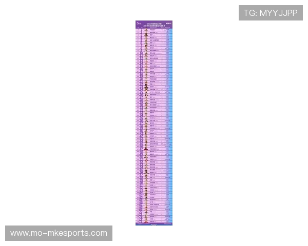 中国足球主播大胆换球星名单 盘点新阵容或将引爆球迷热议